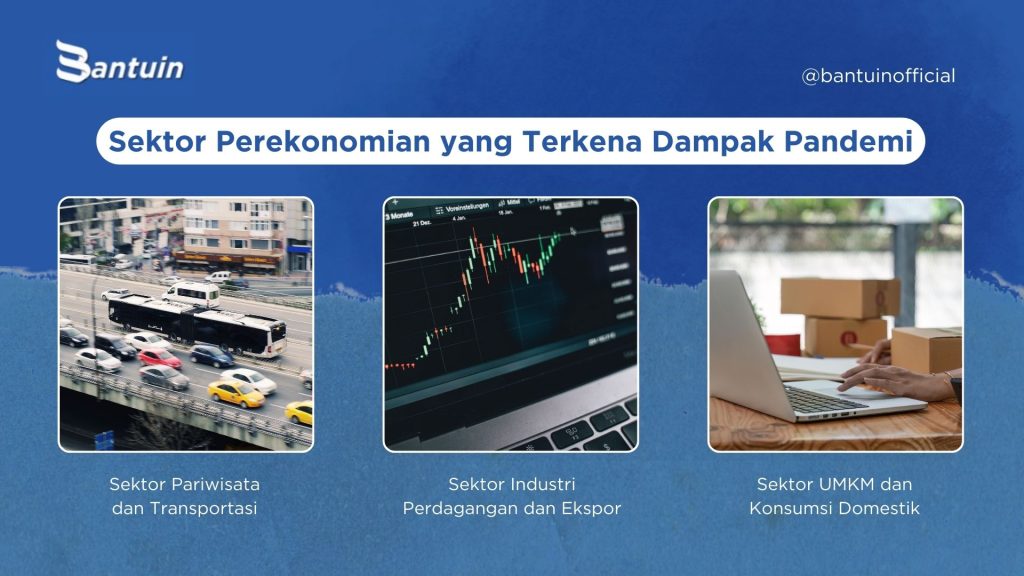 Sektor Perekonomian yang terdampak pandemi